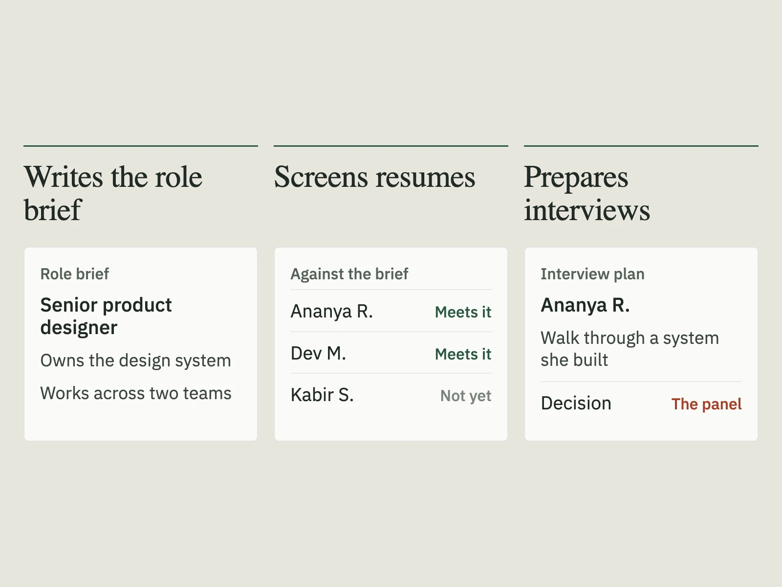 Illustration of the hiring workflow: a role brief, resumes screened against it, and an interview plan with the decision left to the panel.